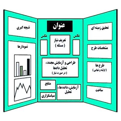 دانلود طرح جابر درمورد نخل